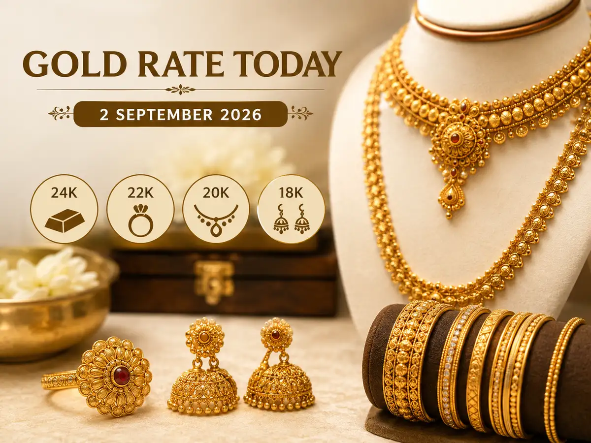 Gold Price Drop: Latest 18k, 22k, and 24k Gold Rates for September 2, 2026