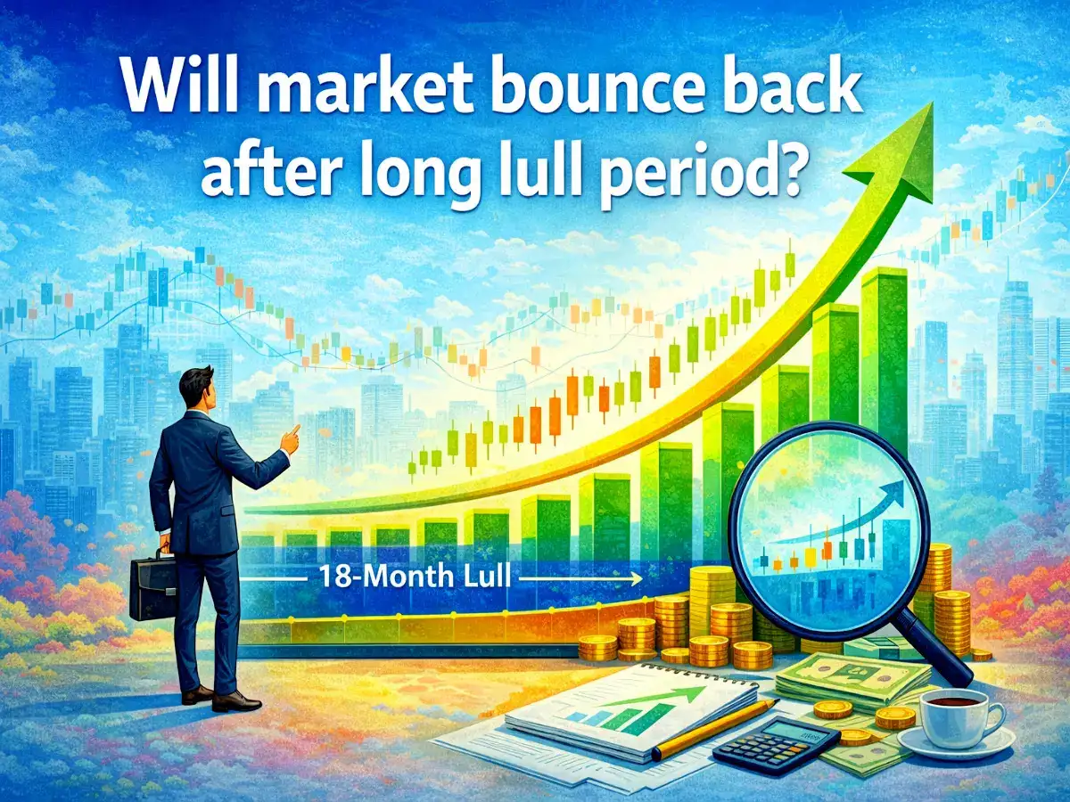 Online Share Market Investment and Trading at Low Cost | Share India