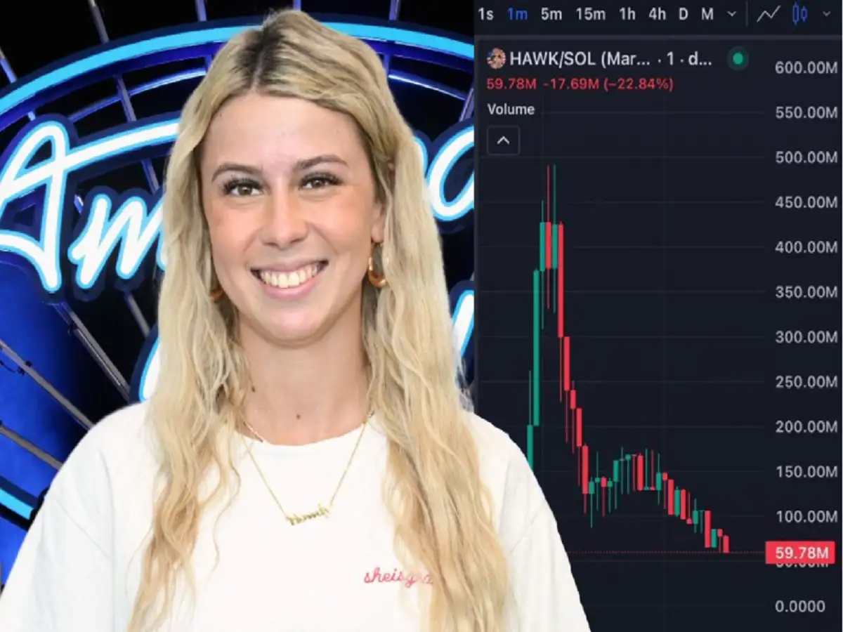 From $500 mn to $25 mn market cap: The shocking story of TikTok star Hailey  Welch who launched $HAWK memecoin - The Economic Times