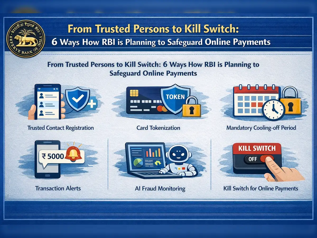 From trusted persons to kill switch: 6 ways how RBI is planning to safeguard your online payments