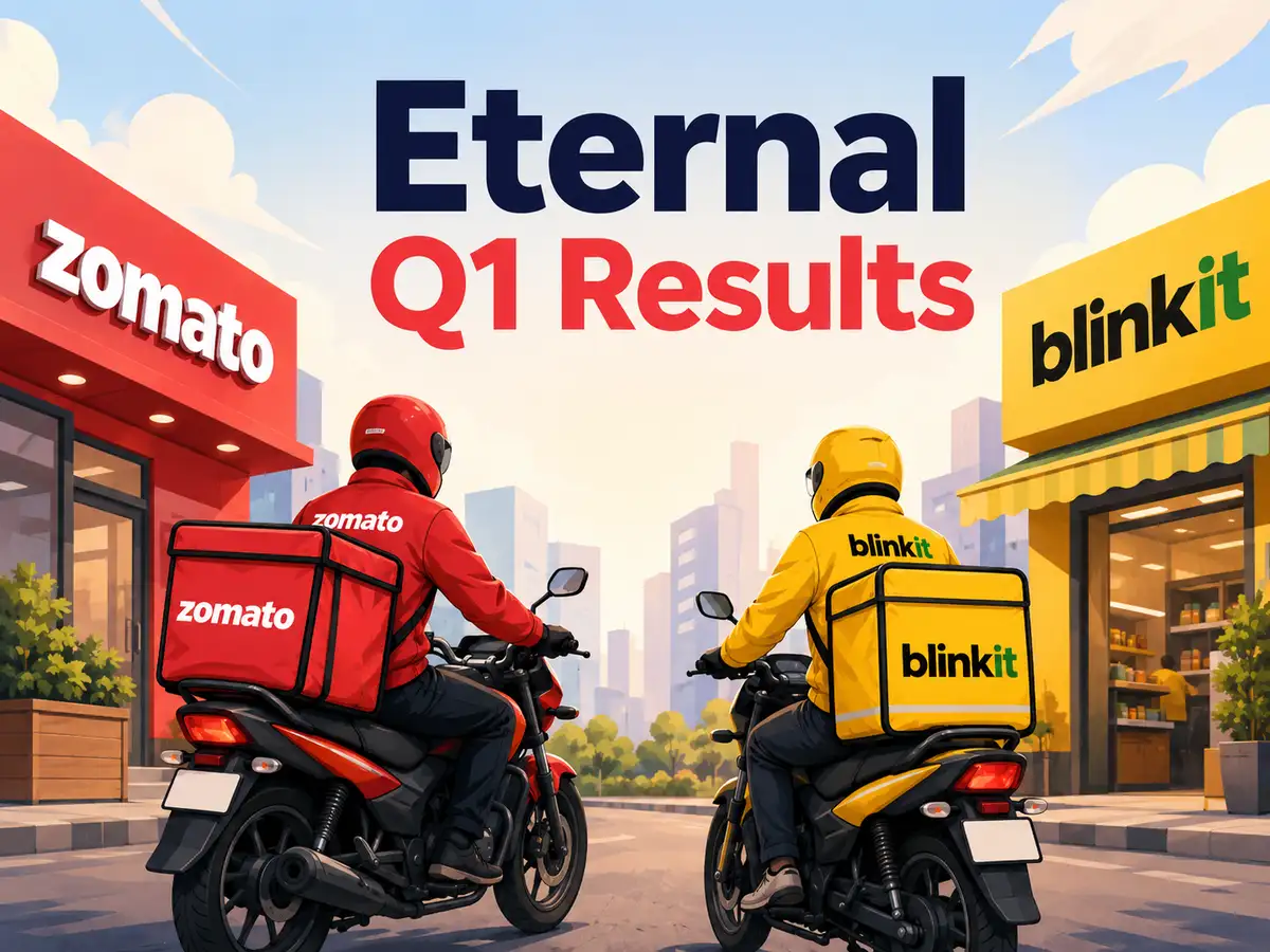 Eternal Q1 Results: Cons PAT skyrockets 268% YoY t