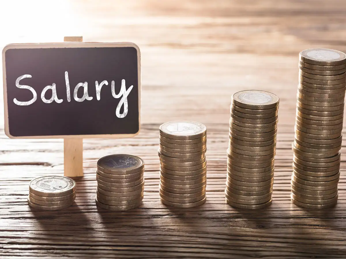 the average salary in india
