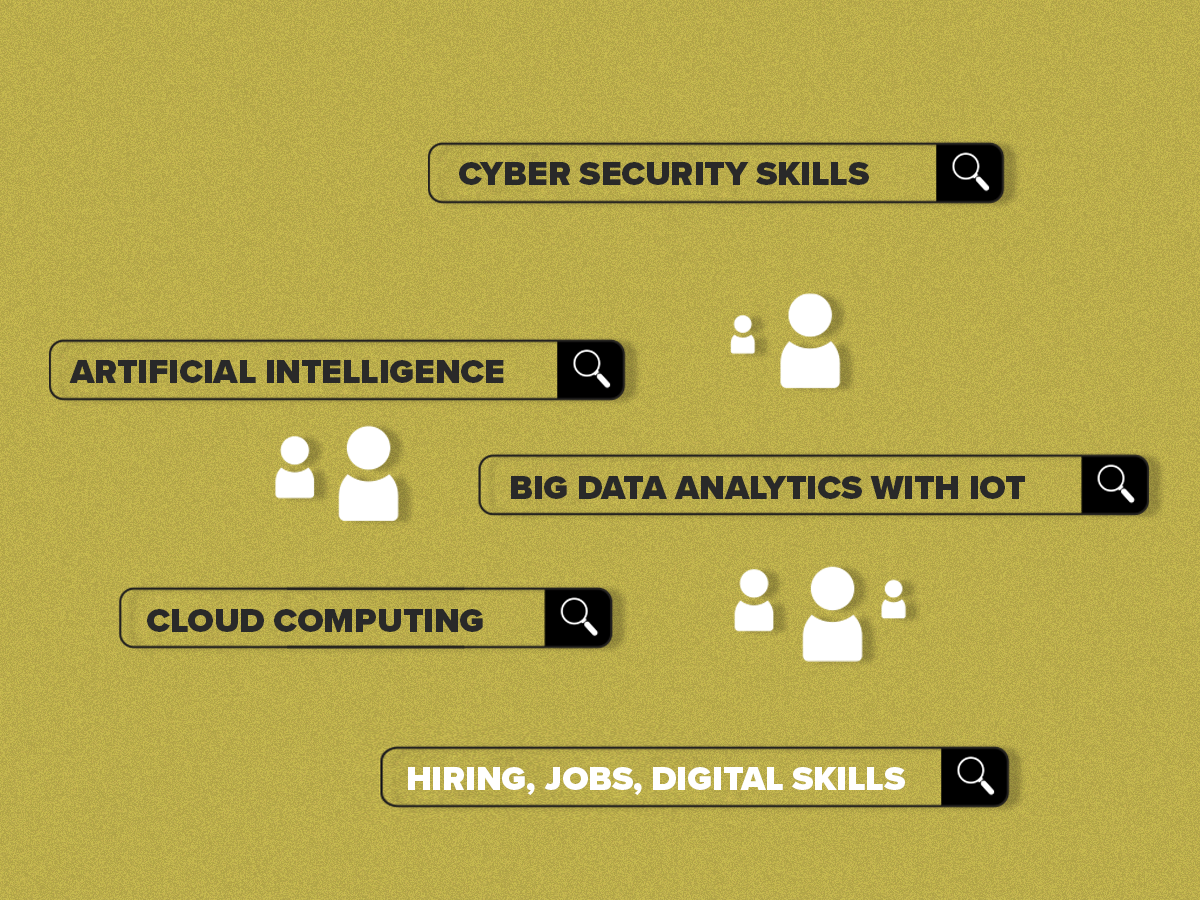 Artificial Intelligence Job Description: Skills