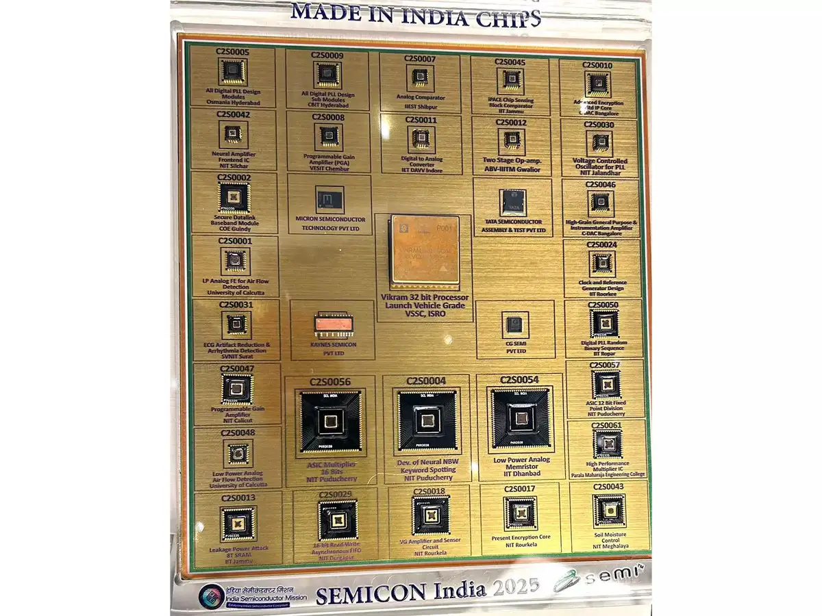 Semiconductor market to grow from $627 billion in 2024 to $1,030 billion by 2030: PwC - The Economic Times