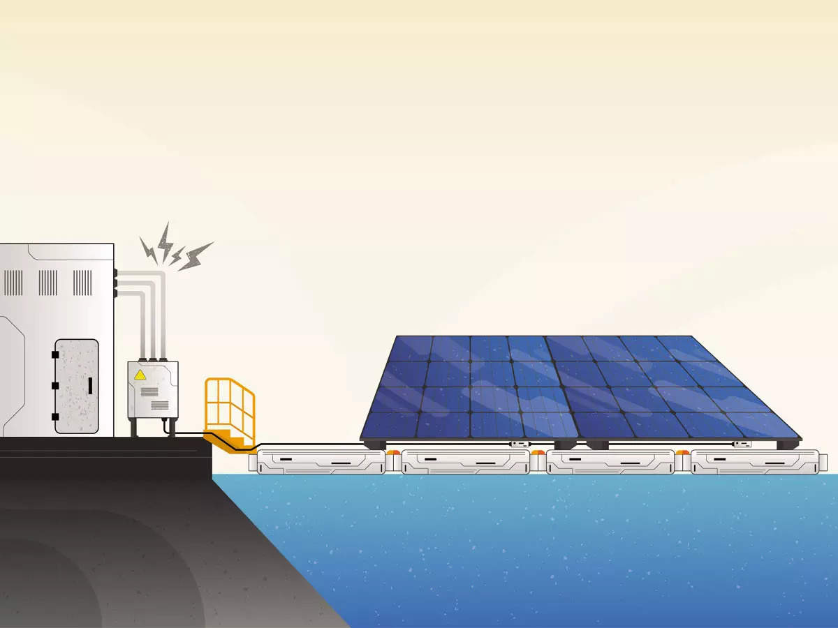 solar power plant: SPIC's captive floating solar power plant in TN goes on  stream, CM inaugurates unit - The Economic Times