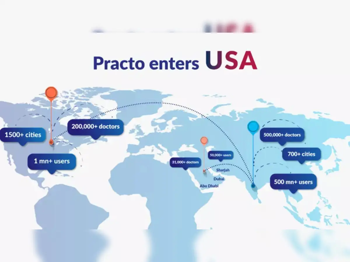 Practo expands to US after UAE debut last year - The Economic Times