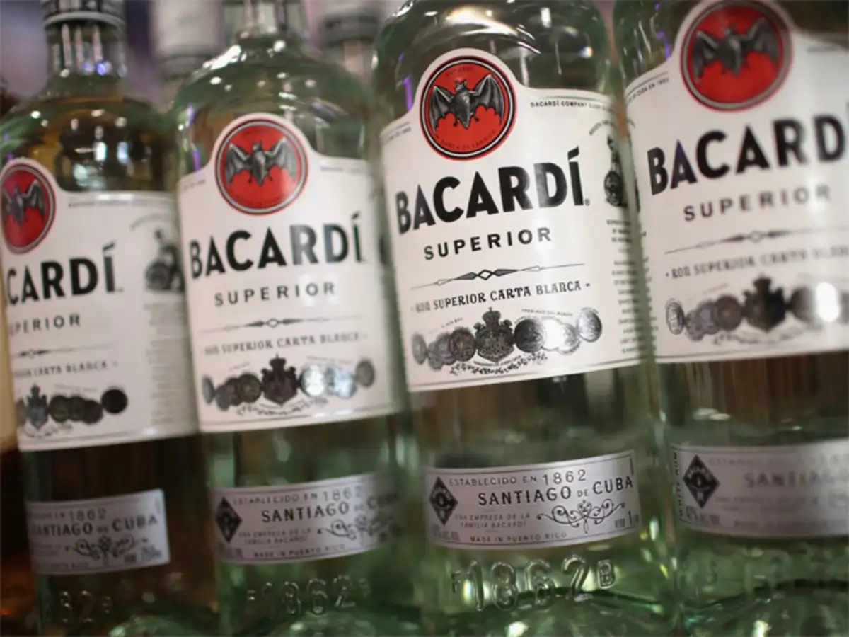 Vijay S Subramaniam Bacardi Rejigs Leadership Role Promotes Vijay S Subramaniam To Md Amea The Economic Times It is most famous for its white rum, but makes a range of different expressions of aged and flavored rums, as well as premixed drinks. vijay s subramaniam bacardi rejigs
