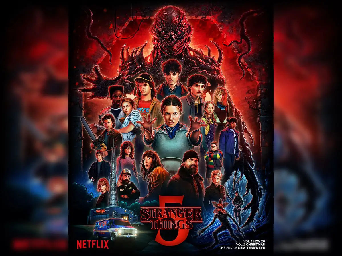 stranger things release time: Stranger Things Season 5 Part 1 release date,  time, schedule: When will final season air? Here's global release timings,  episodes runtime, storyline and cast - The Economic Times