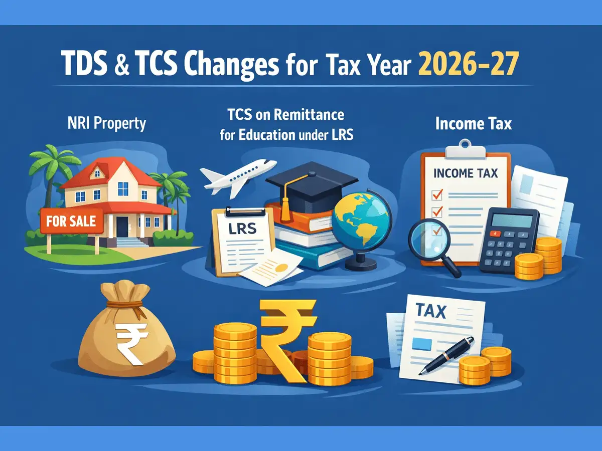 Six big TDS &amp; TCS changes for Tax Year 2026-27: From TDS on NRI property to TCS on overseas remittance for education, know all that has changed