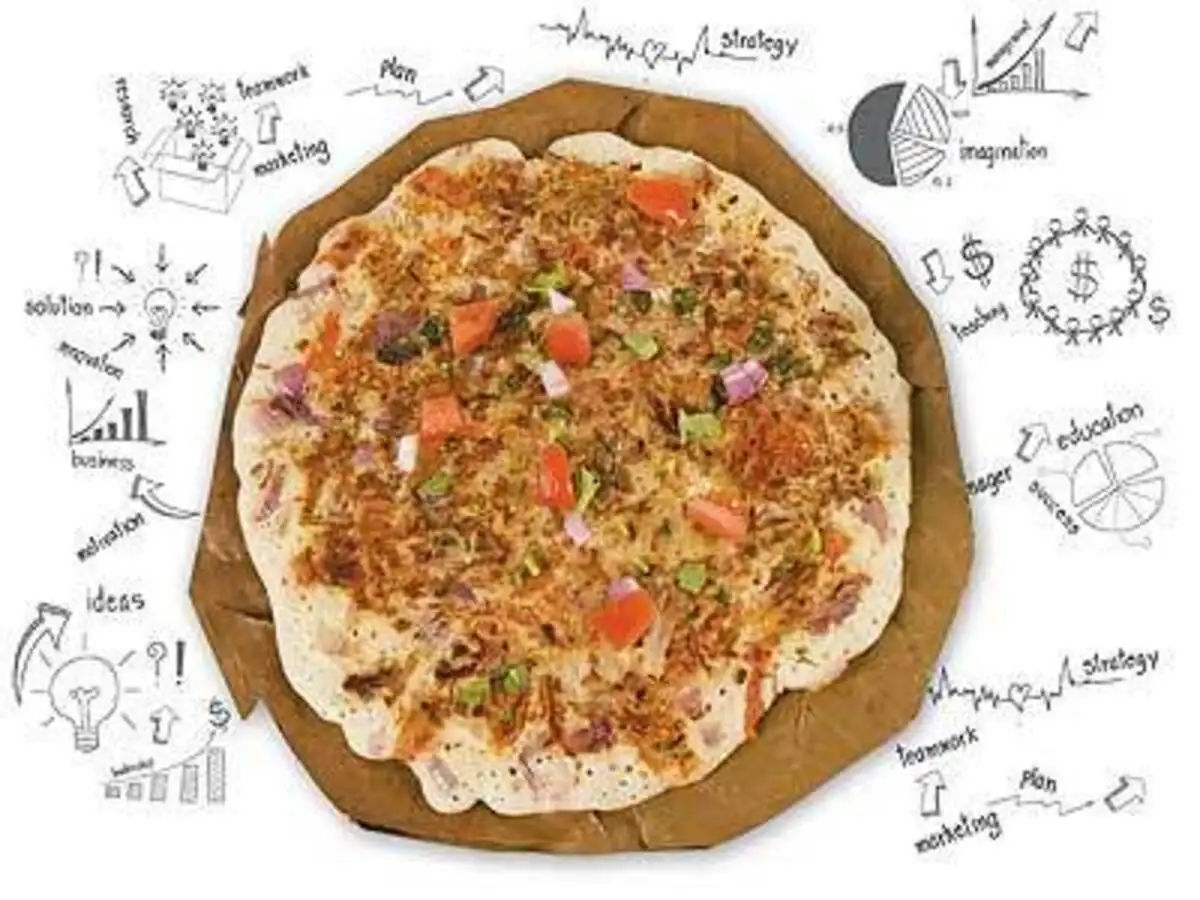 Innovation In Food Products Foodpreneurs Look To Serve Indian Foodies Through New And Efficient Business Models The Economic Times