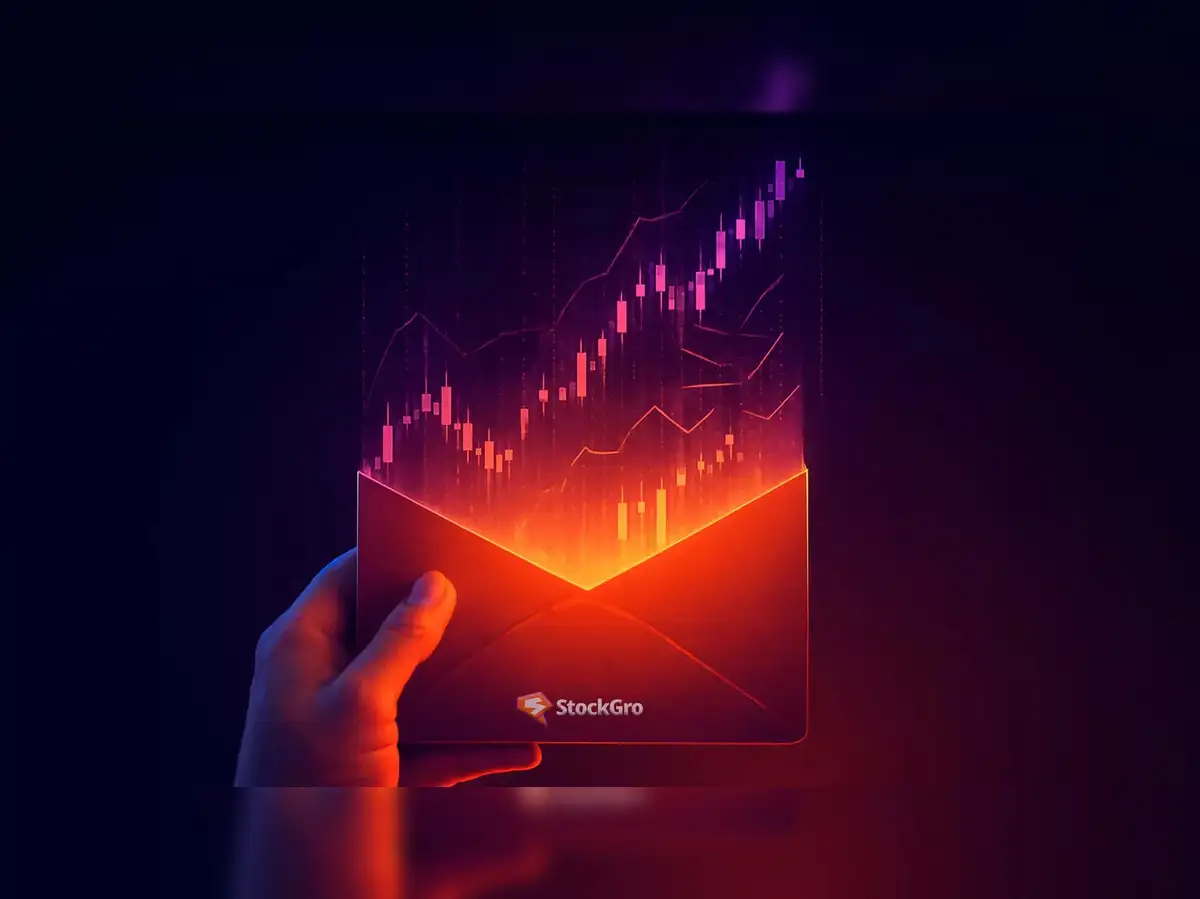 stockGro revealed as brand behind Red Envelope activity