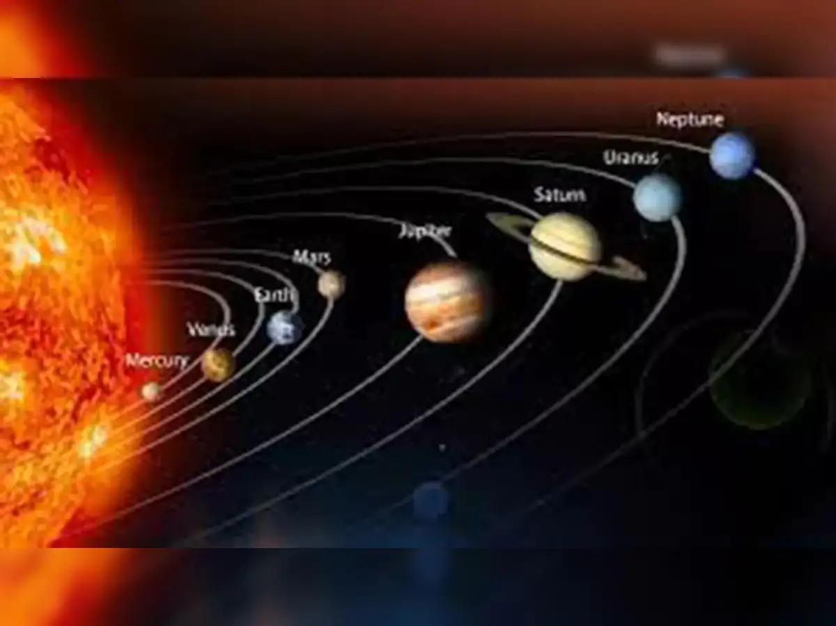 Parade of Planets: Parade of Planets on Saturday: How to watch, equipment  needed, possibilities of watching it. When will be next alignment of planets?  - The Economic Times