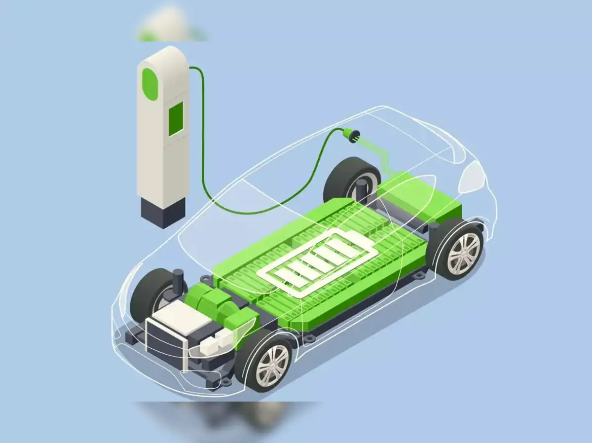 electric vehicles: Global funds in driver’s seat, EV financing ...