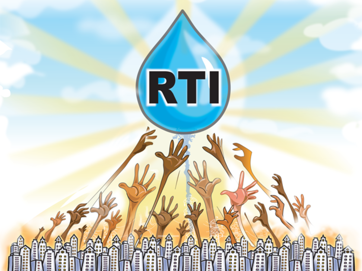 RTI letter logo design on white background. RTI creative initials circle  logo concept. RTI letter design. 15580817 Vector Art at Vecteezy