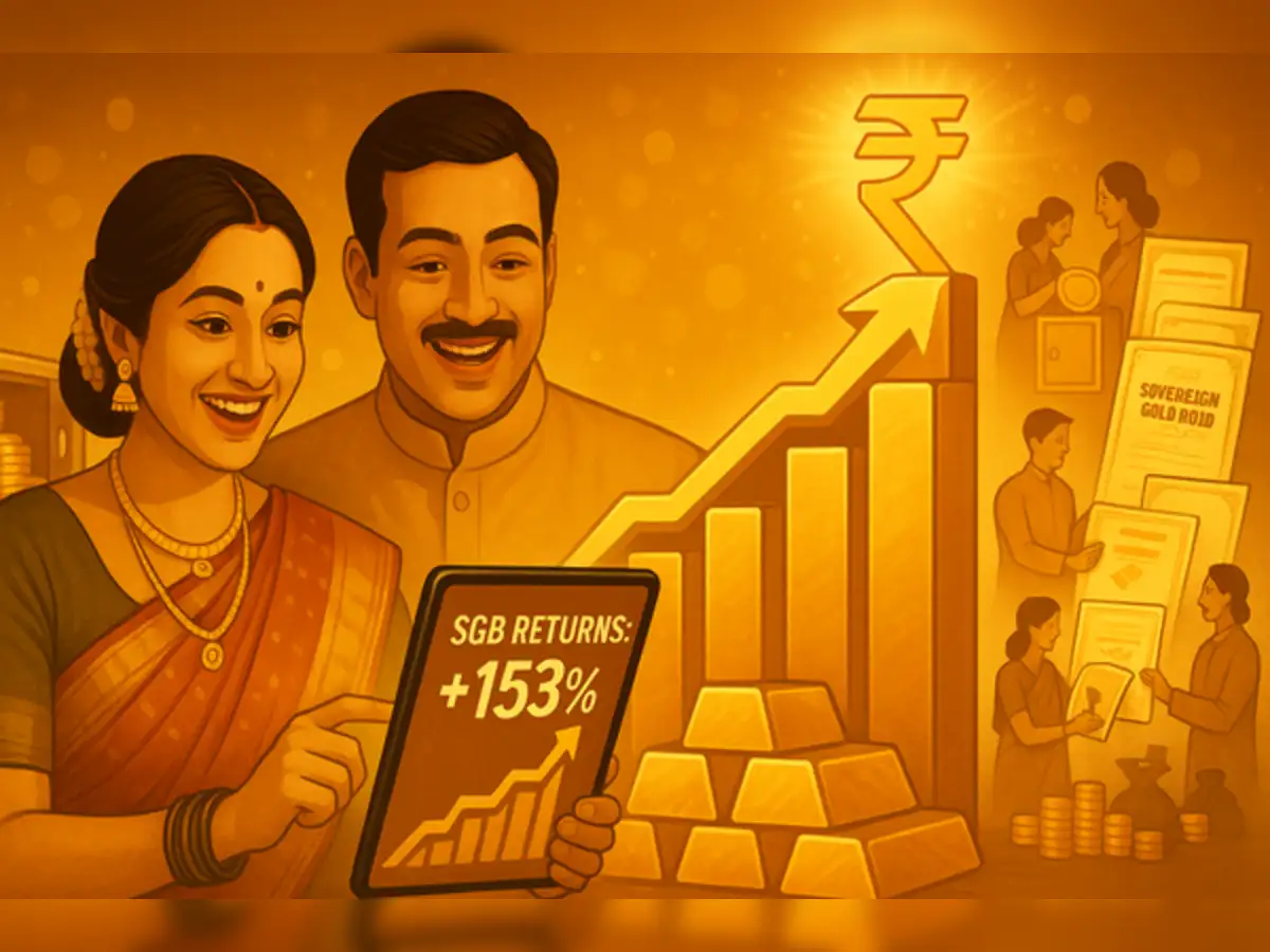 SGBs deliver 153% return: RBI announces premature redemption price and ...