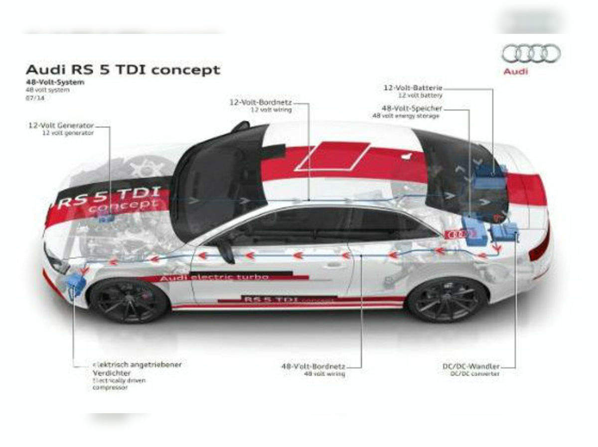 Audi develops new 48-volt electrical system - The Economic Times