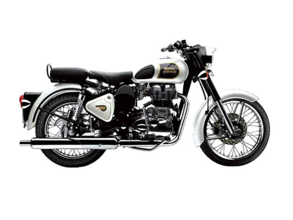 royal enfield in stock market