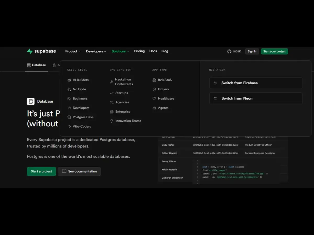 Database startup Supabase seeks to double valuation to $10 billion: Report