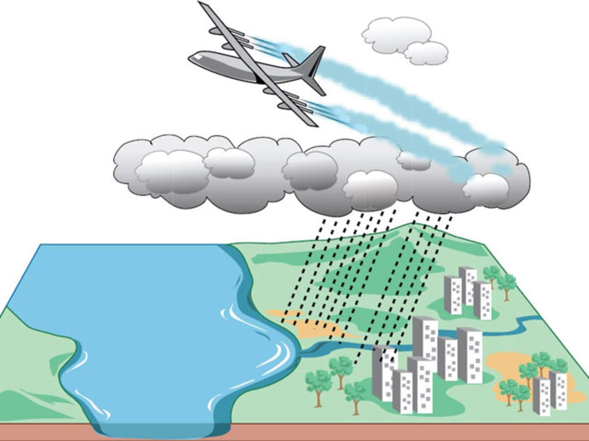Maharashtra government mulls use of cloud seeding technology for artificial rains - The Economic Times