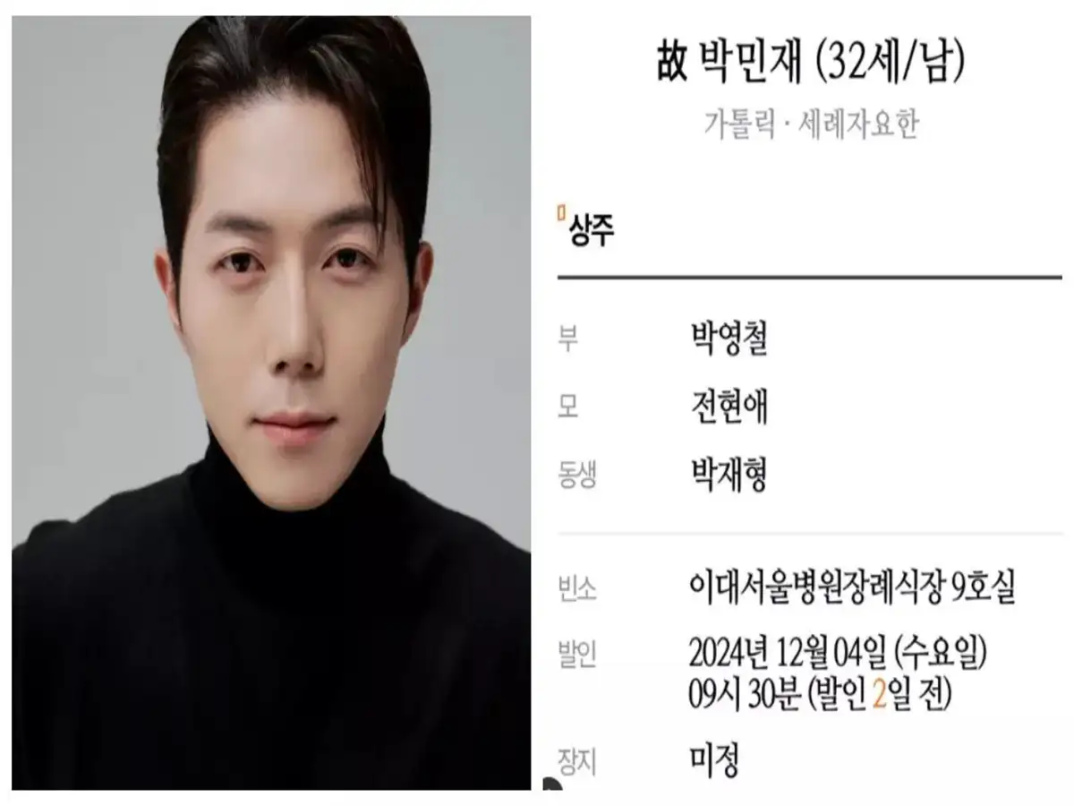korean Park Min Jae death: South Korean actor Park Min Jae passes away untimely at  32 in China, cause of death revealed - The Economic Times