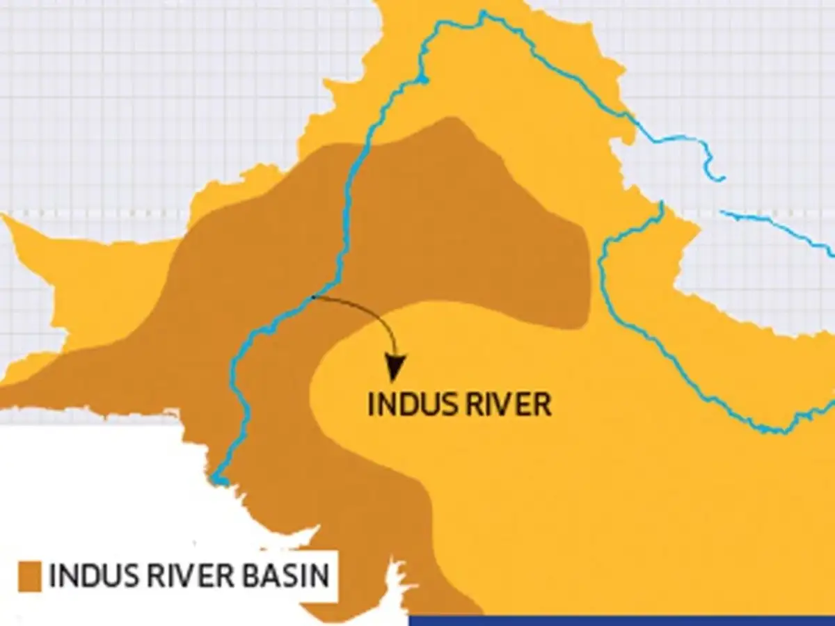River Basin Of Indus