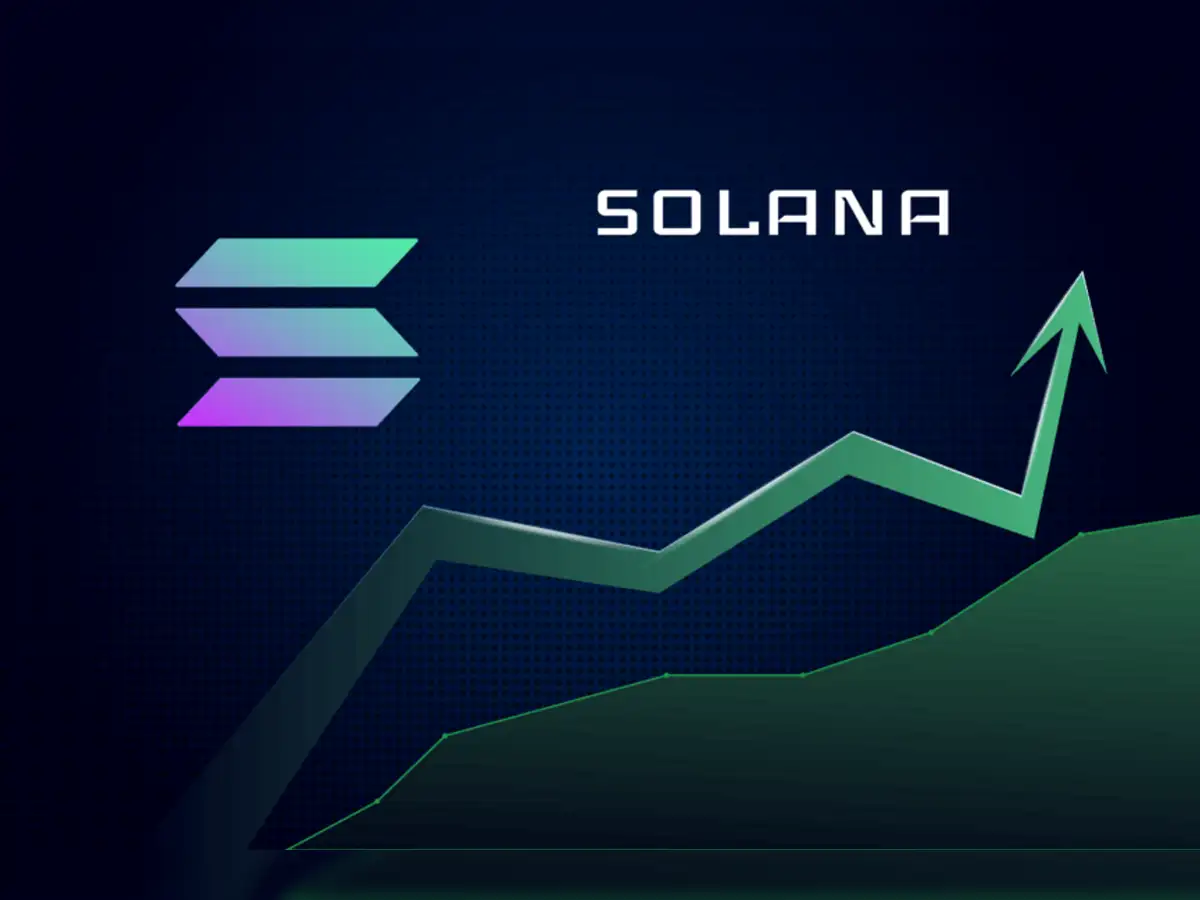 Solana SOL Price Surge Signals Growth: Solana (SOL) surges over 5.7% on  CoinGecko and 6.6% on Kraken as momentum shifts back to altcoins—what this  means for investors now - The Economic Times