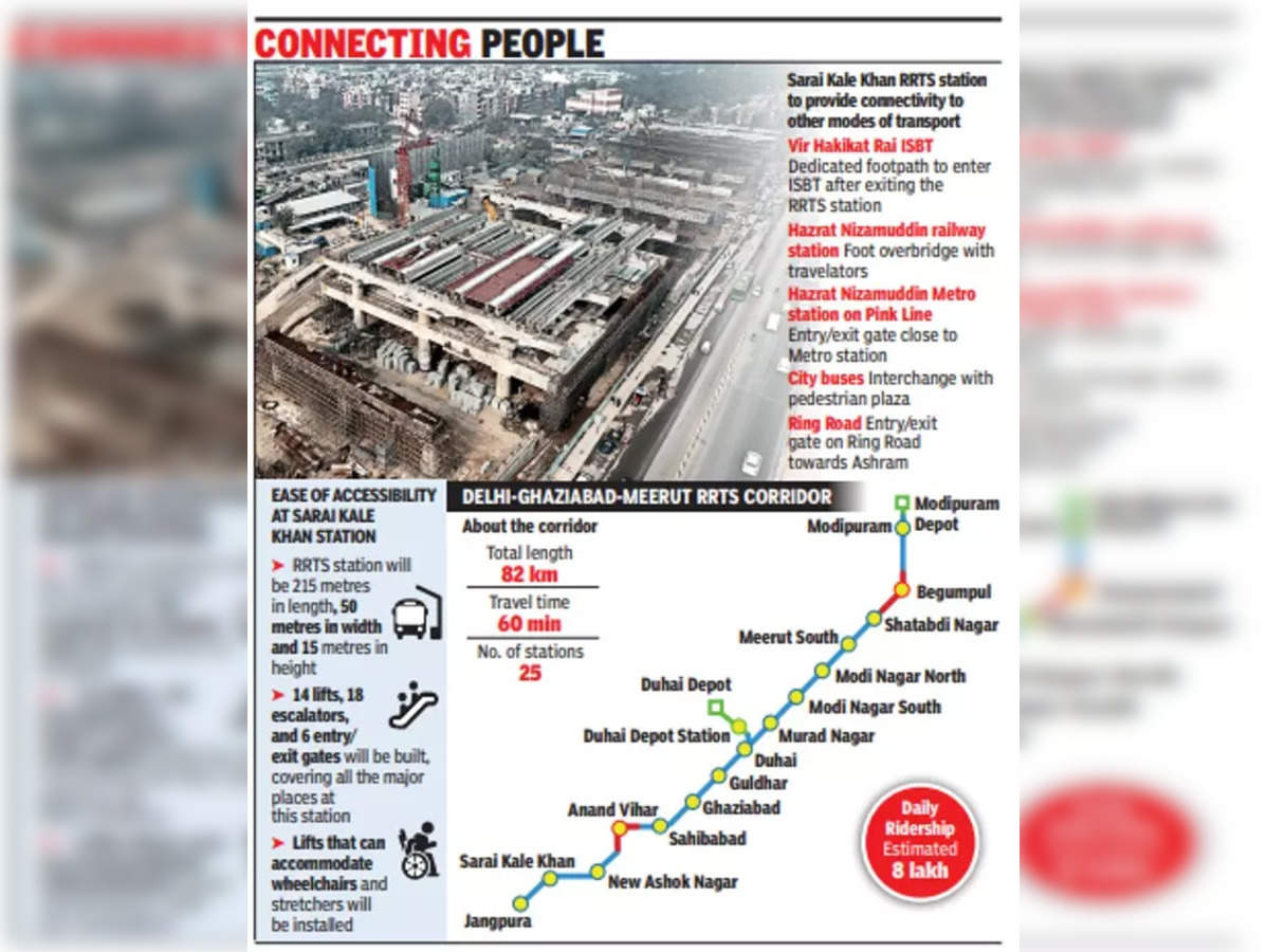 Delhi Metro Phase 4 upcoming projects, stations list, latest updates
