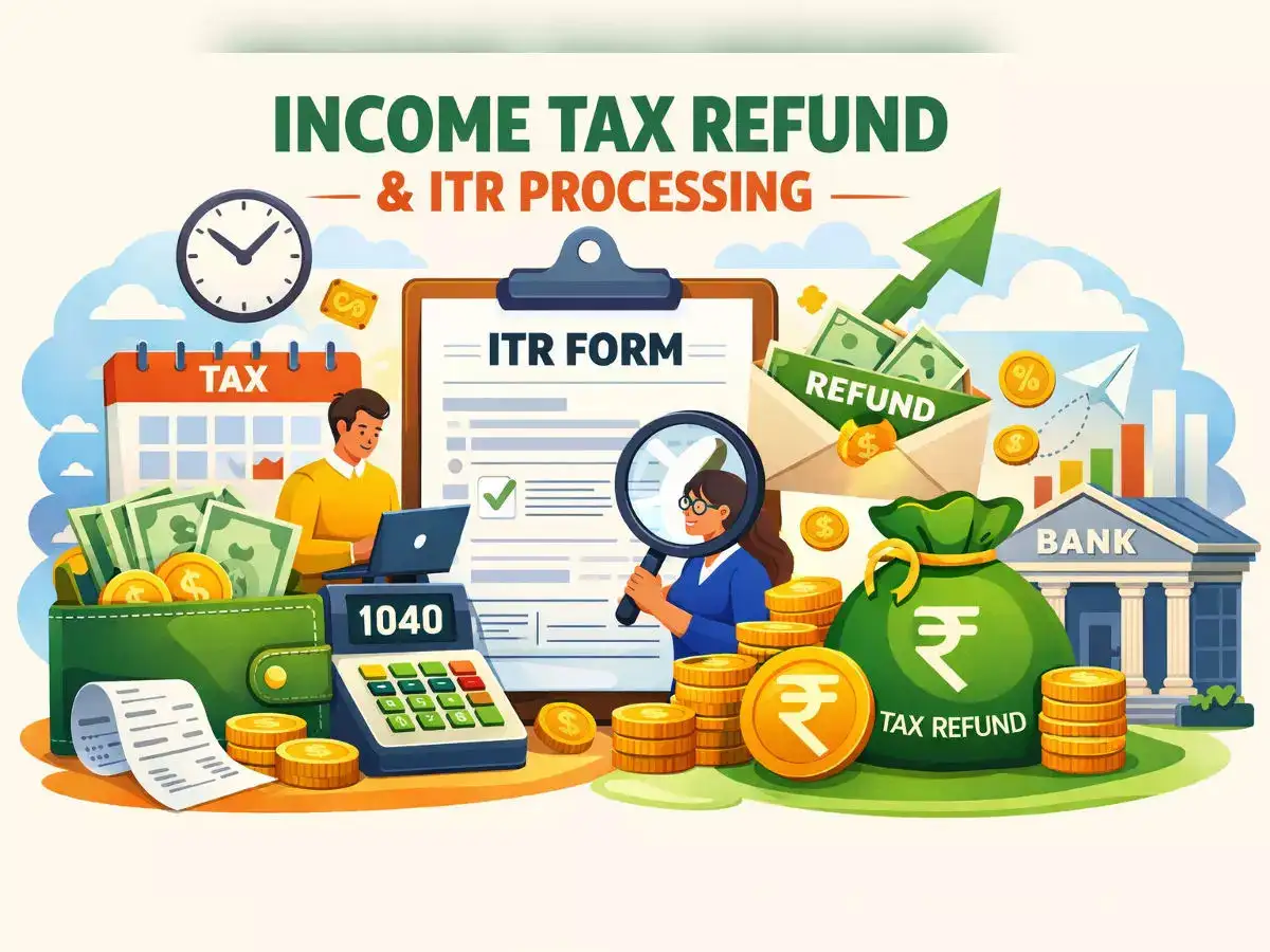 What if CPC misses ITR processing deadline? Here’s how taxpayers can legally claim their refund - The Economic Times