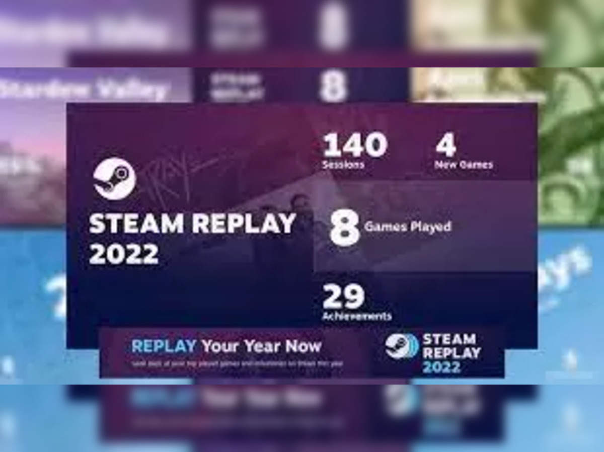 steam replay Steam Replay 2022 Know how to check what games you played