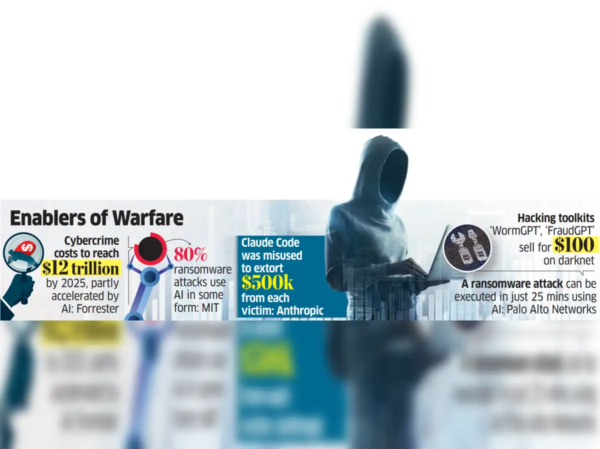 Dark Side of the Boom: How Hackers are Vibing with AI - The Economic Times