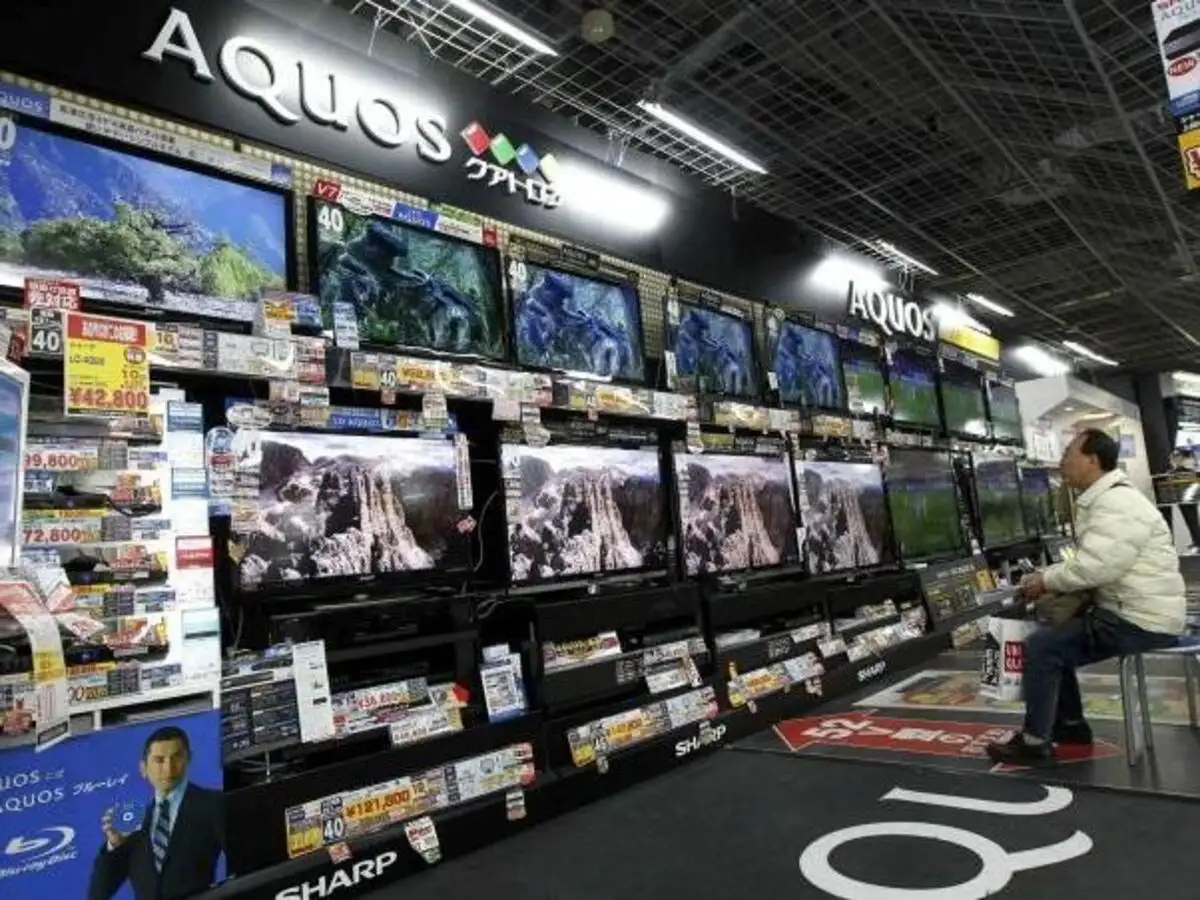 lcd panel price fixing in stock