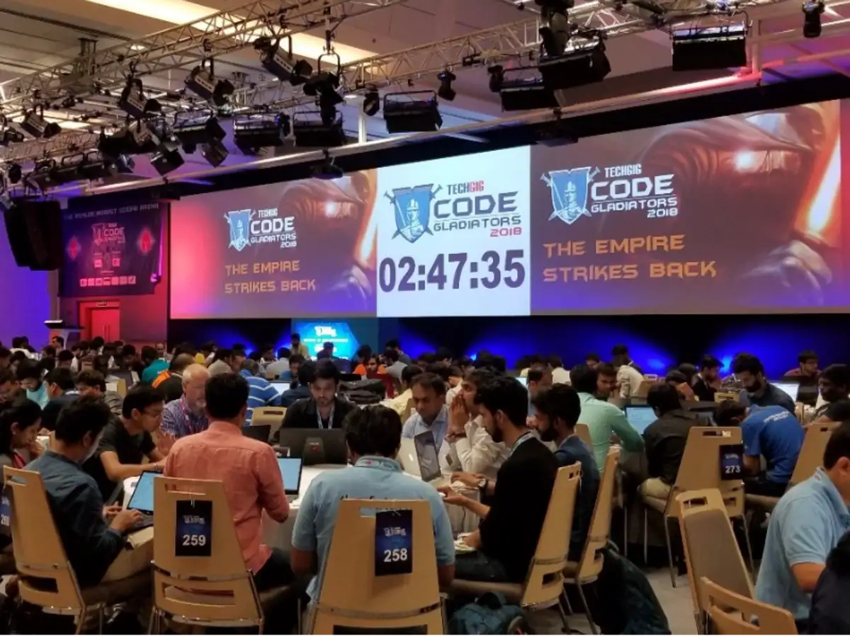 TechGig Code Gladiators 2018 Celebrates India's Might in Coding ...