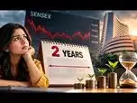 Sensex stuck for 2 years: What a &lsquo;time correction&rsquo; means for your SIP and investments