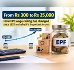 Image for How EPF wage ceiling has changed in 74 years