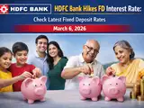 Image for HDFC Bank hikes FD interest rate: Check latest fixed deposit rates effective March 6, 2026