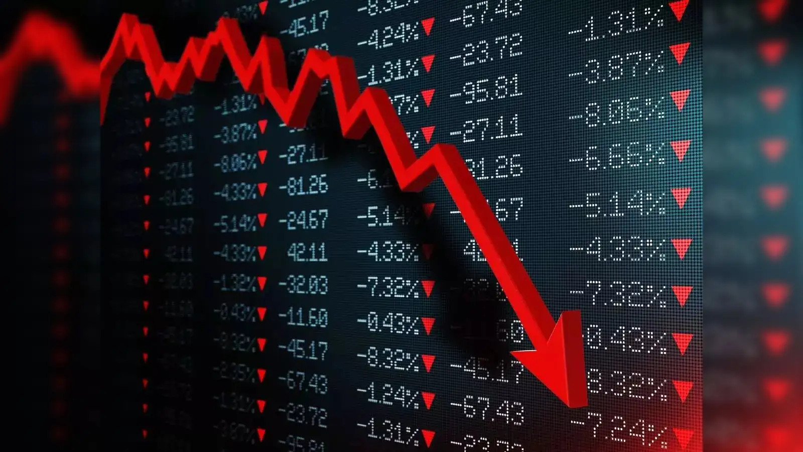 Investor wealth eroded by Rs 7.3 lakh crore as Sensex crashes 1,000 points. Here are key factors behind the mayhem - The Economic Times