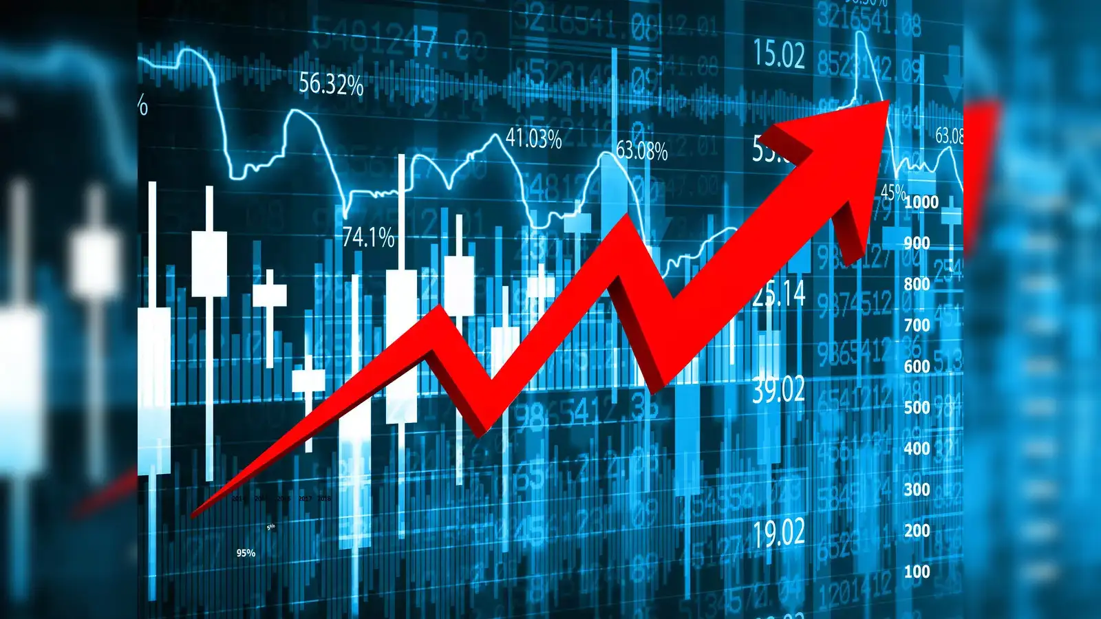 Investment in which stock market sector gave best returns in last 11 years?  Here's annual performance ranking of 9 key NSE sector stock indices - The  Economic Times