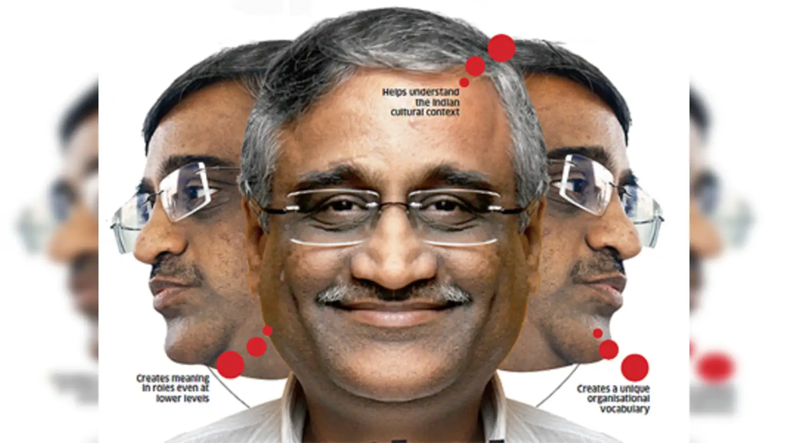 Kishore Biyani: Why Kishore Biyani is on a creation, preservation and  destruction mission - The Economic Times
