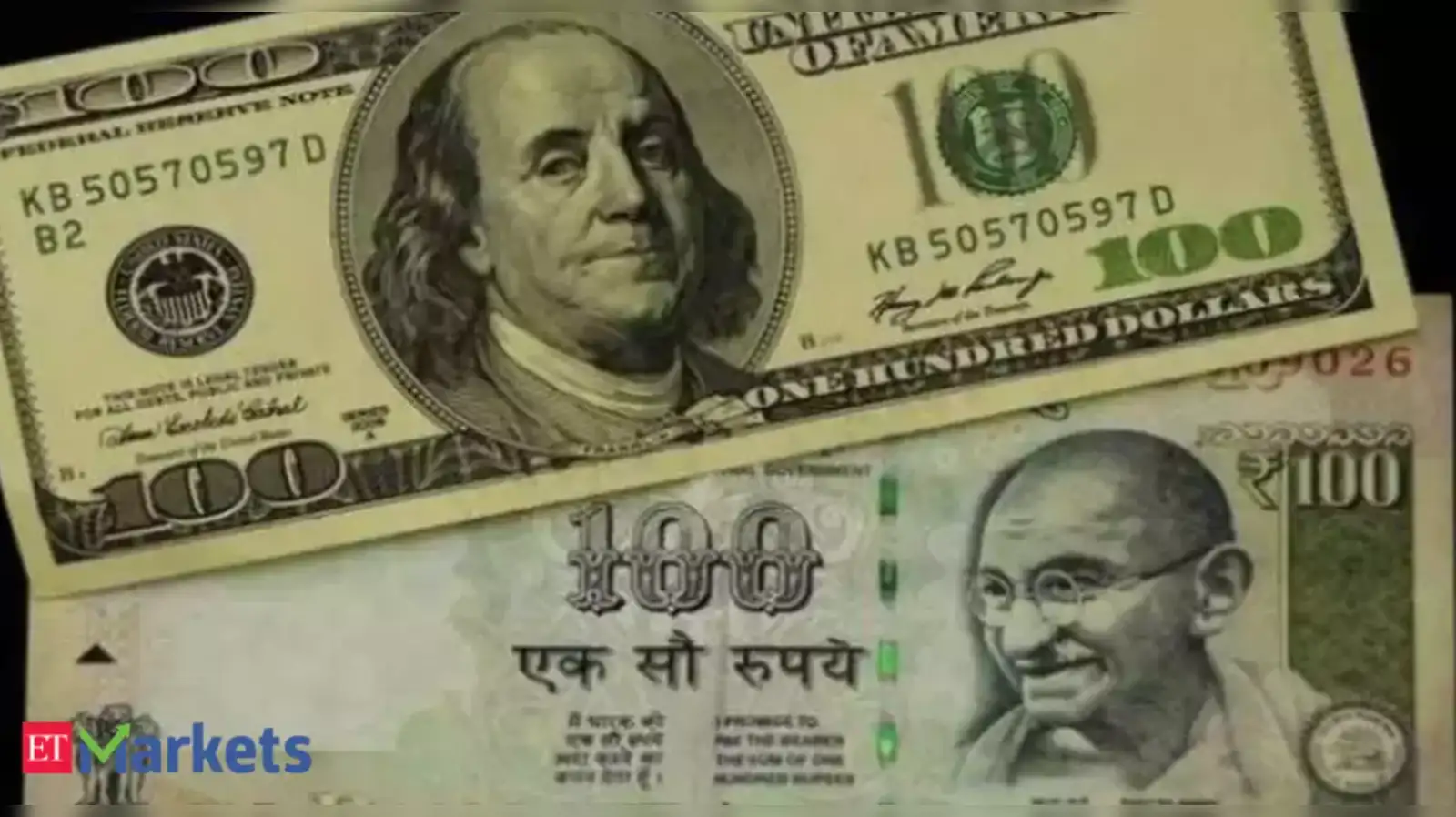 Rupee drifts higher tracking Asia FX, buoyed by interbank dollar offers -  The Economic Times