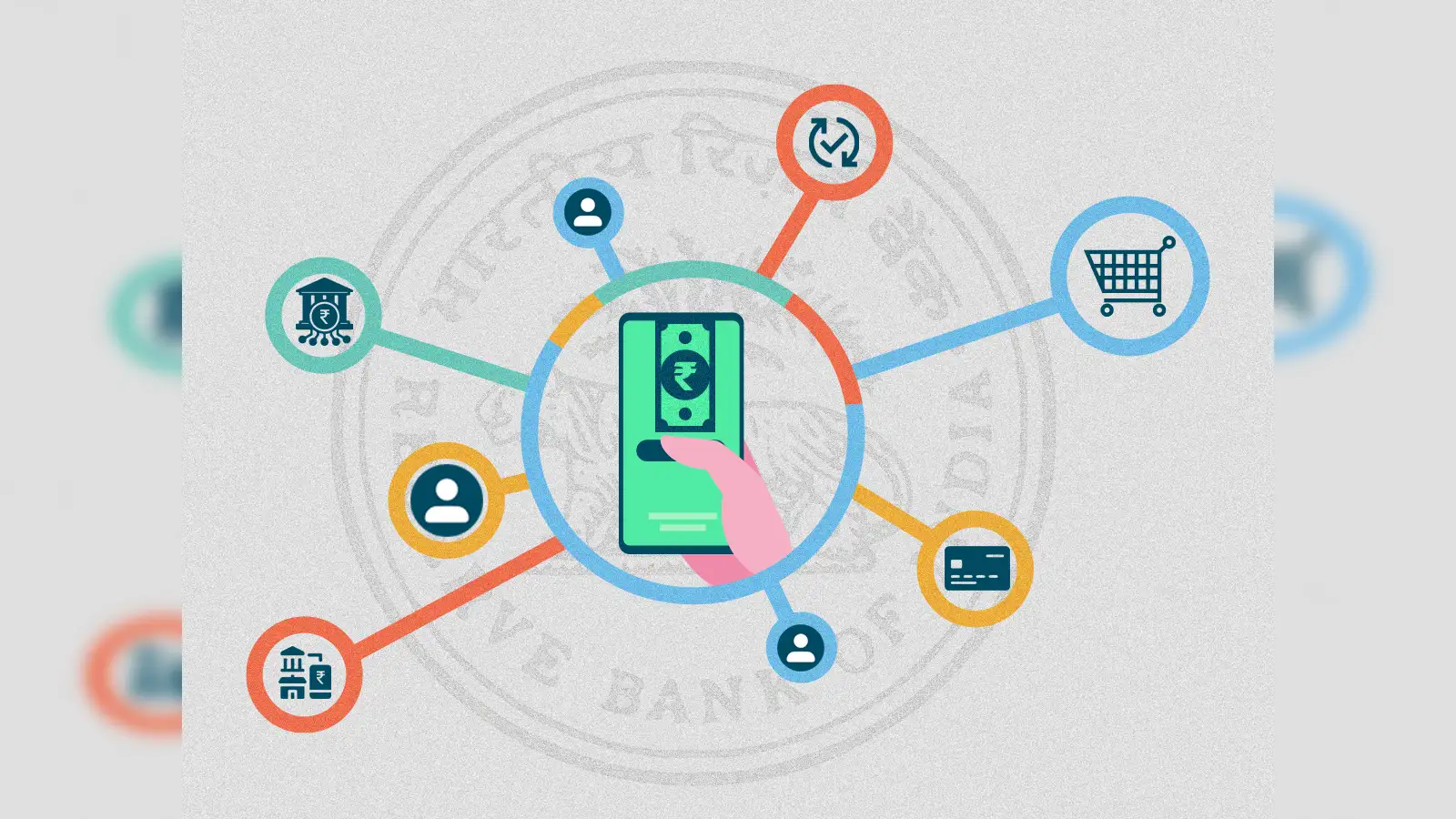 interoperability: How interoperability oiled the wheels of mobile payments  - The Economic Times