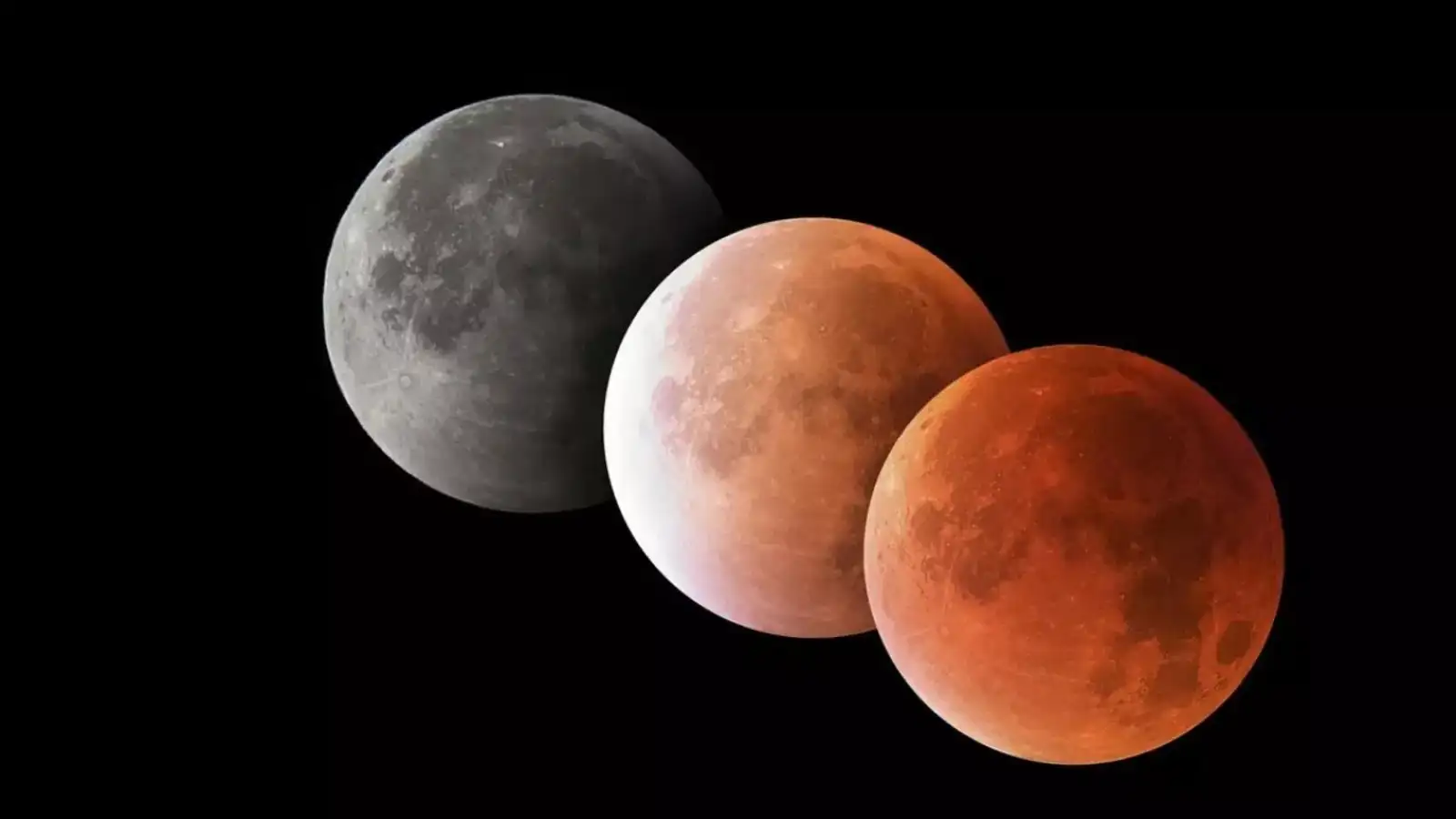 Blood Moon 2025: Date, time, where to watch, and best ways to catch the  first lunar eclipse of the year - The Economic Times