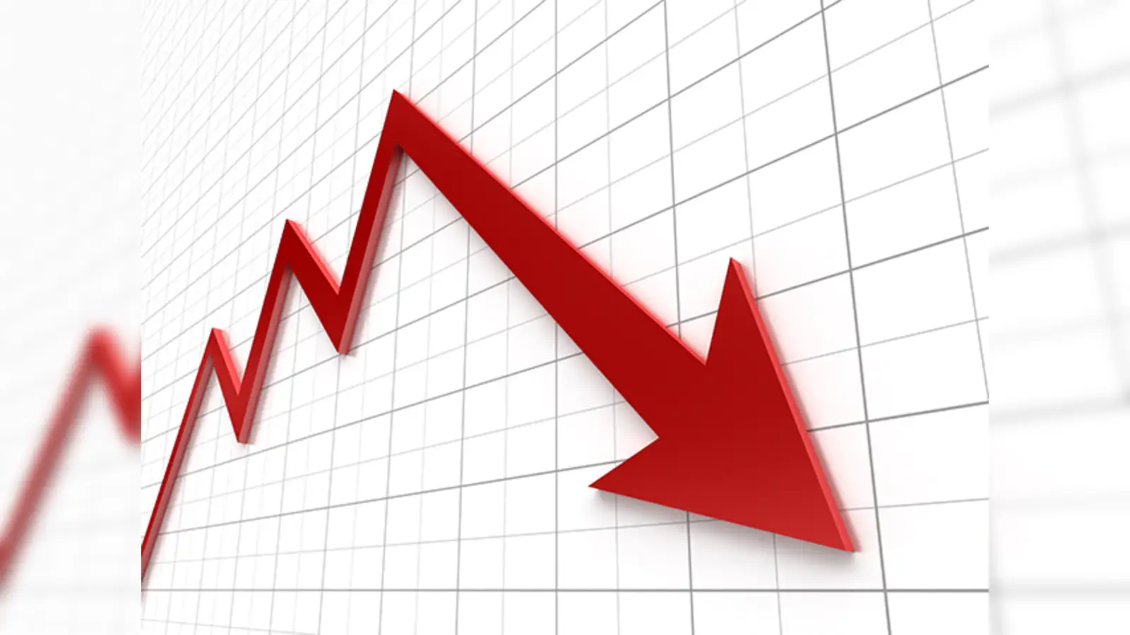 nifty: Spike in put-call ratio shows Nifty may correct 1% or more in a  single session - The Economic Times