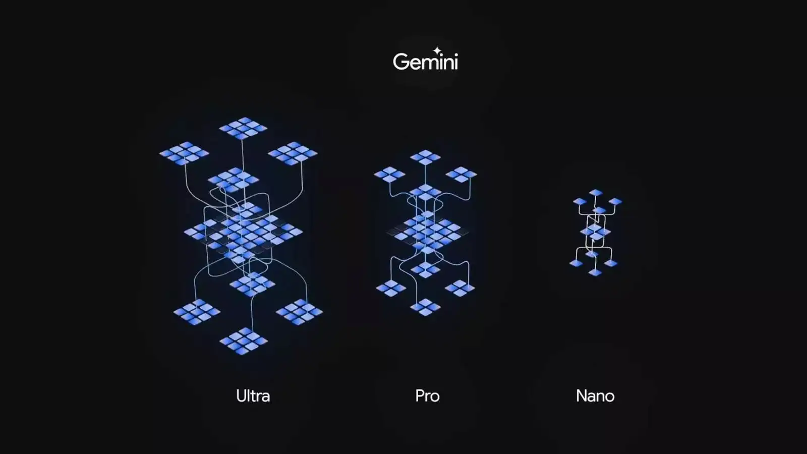 google notebooklm gemini pro: Google's AI-powered note-taking app ...