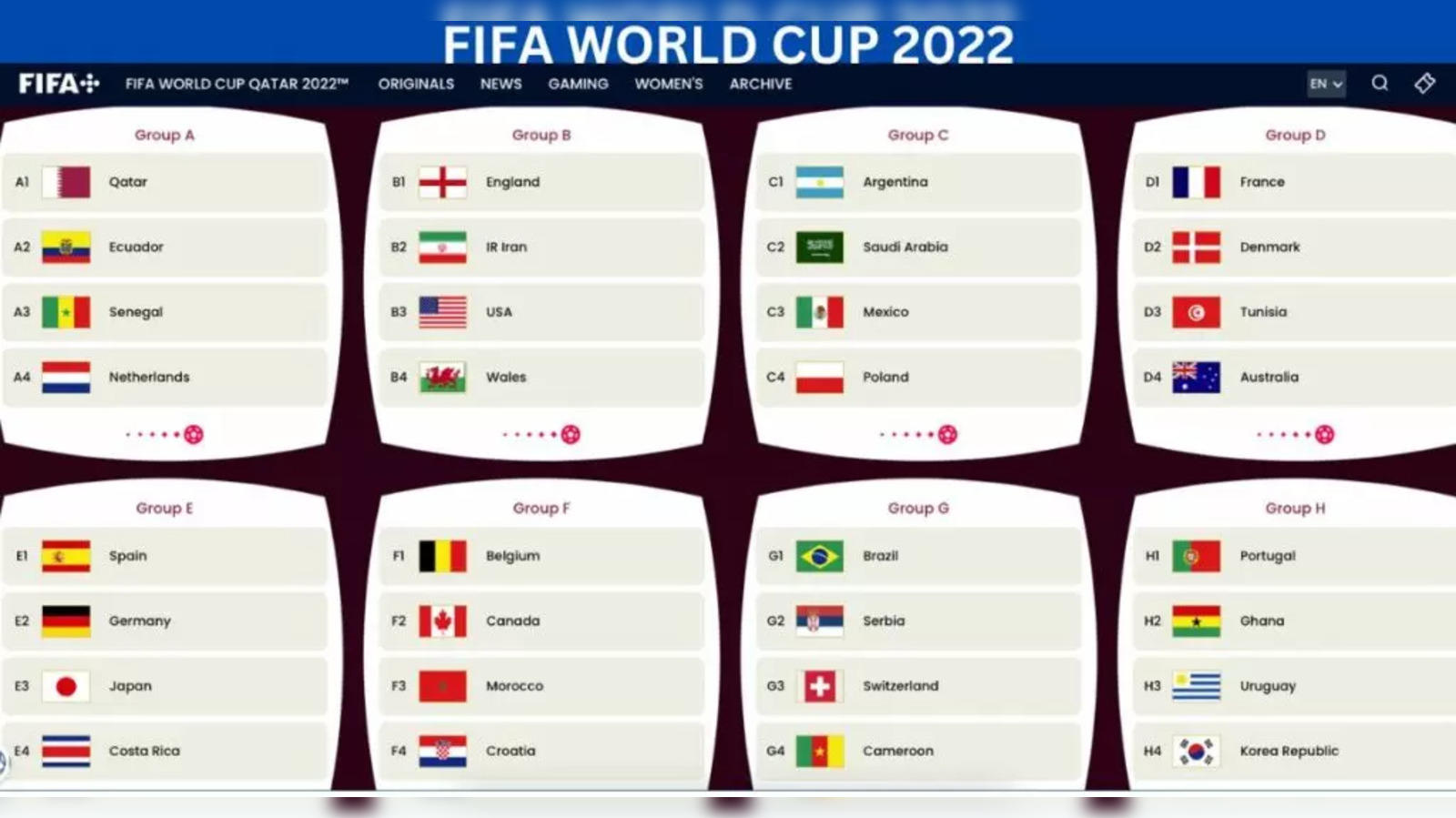 FIFA World Cup 2022 December 2 schedule: FIFA World Cup 2022