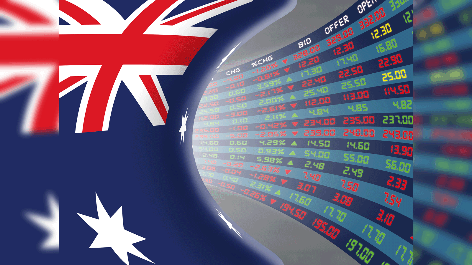 Asx 200 shares sale