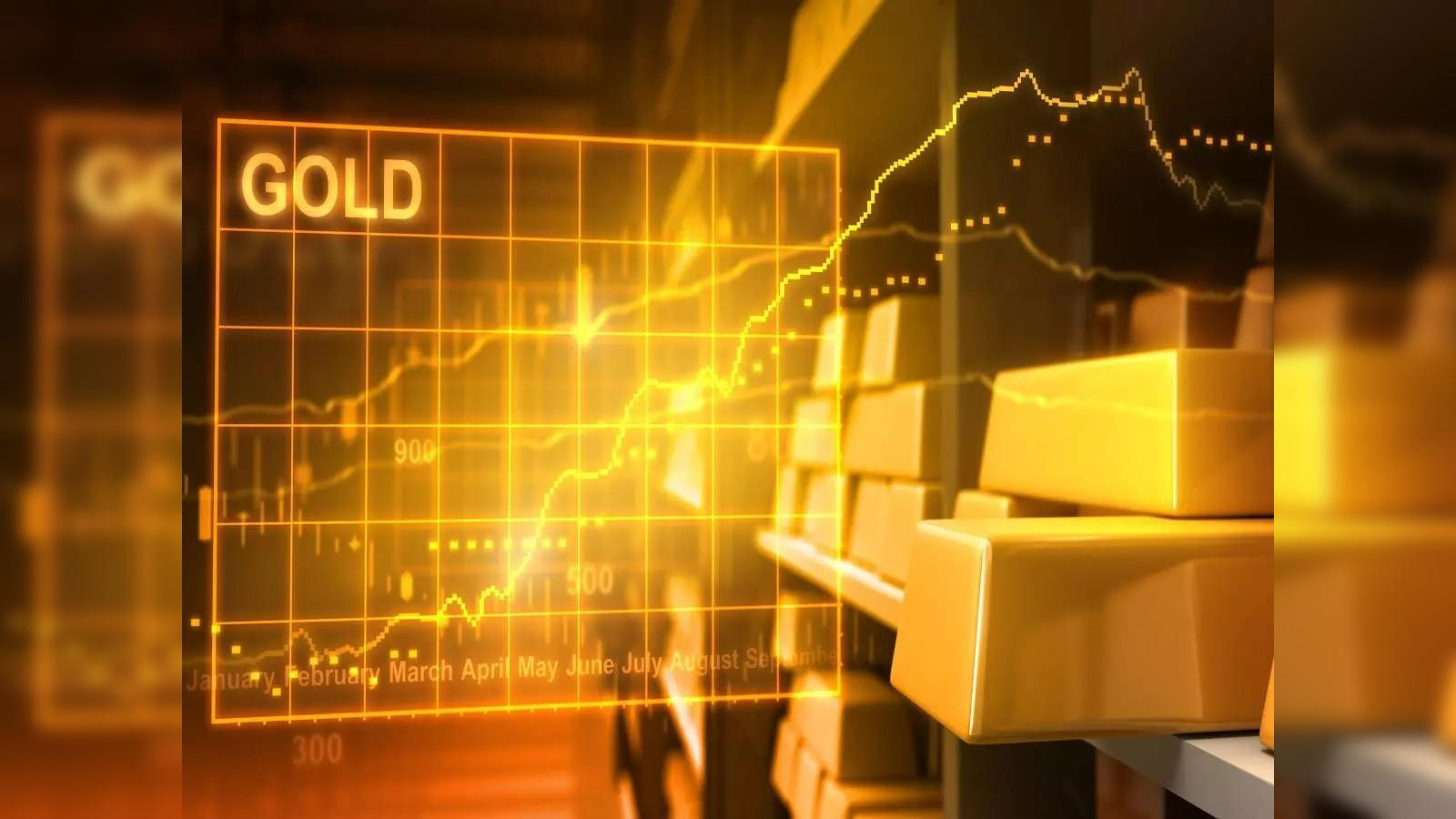 What's the Better Bet: Gold or Stocks?
