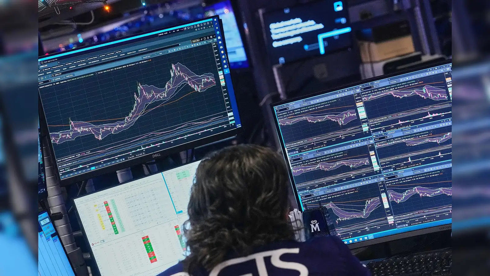 S&P 500 Dow Nasdaq down today: S&P 500, Dow Jones, Nasdaq crash: Here are  the stocks that took the biggest hit today - The Economic Times