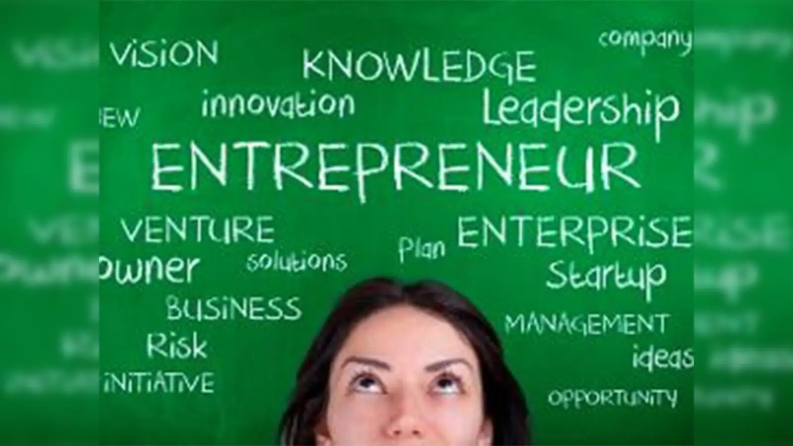 Knowledge hub for women entrepreneurs launched - The Economic Times