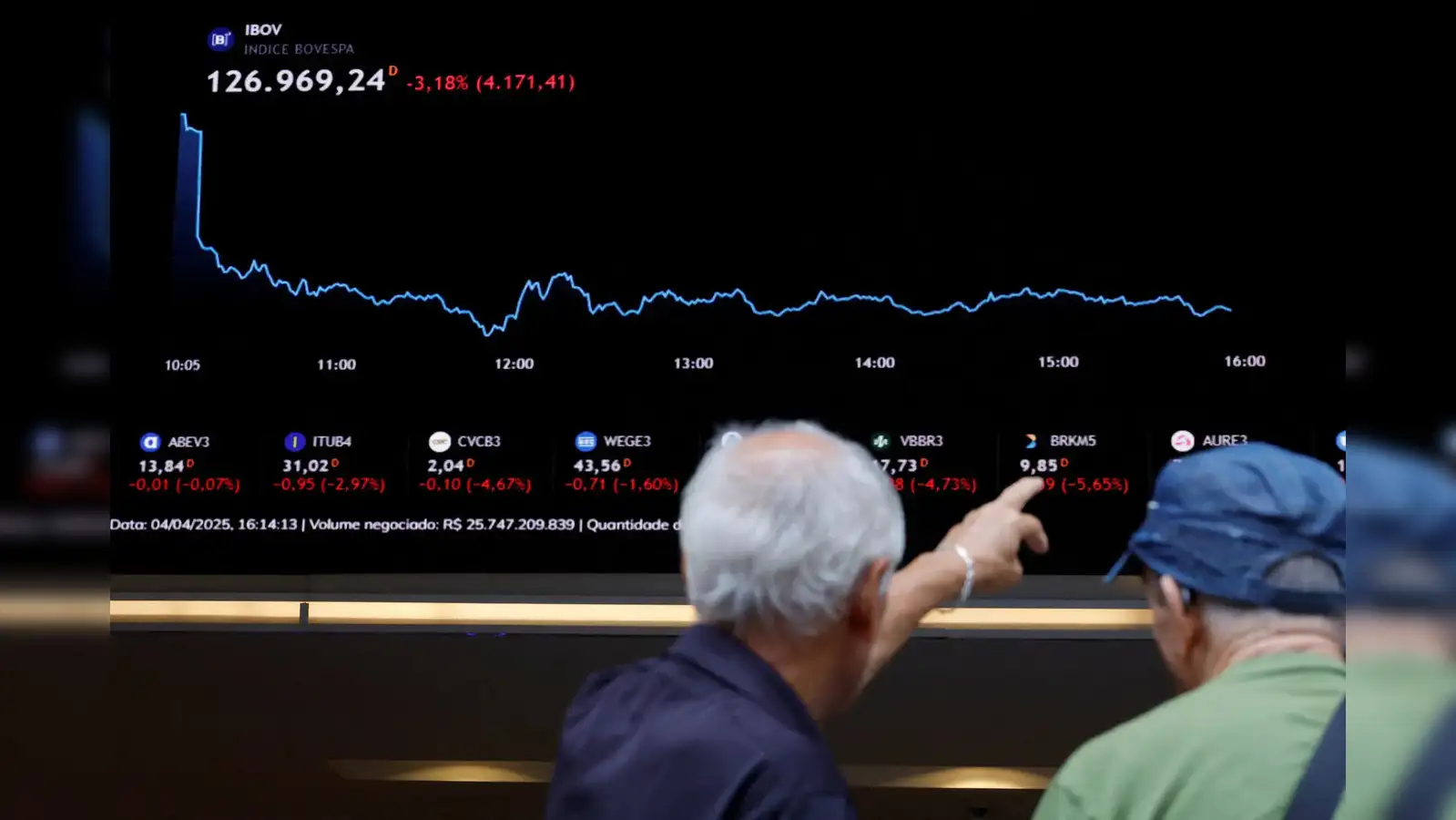 Crypto markets news last 48 hours (79) foto