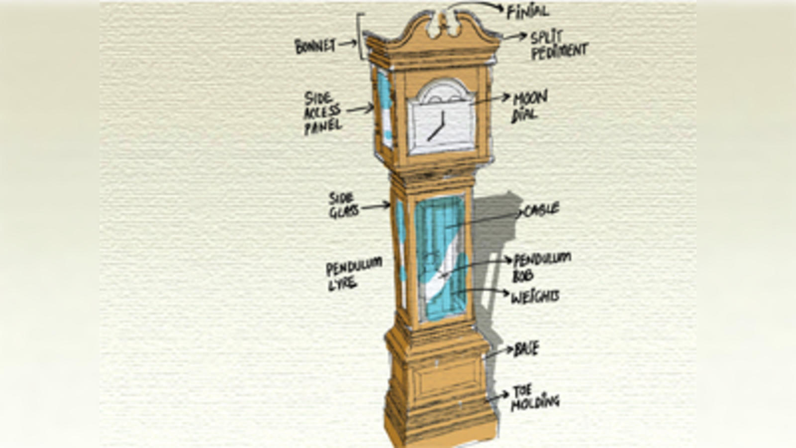 grandfather clock: mechanism of a pendulum clock - Students